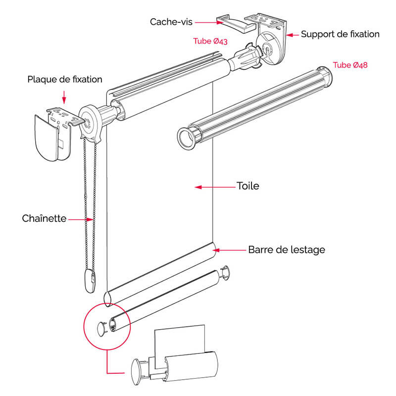 sch&eacute;ma store enrouleur interieur